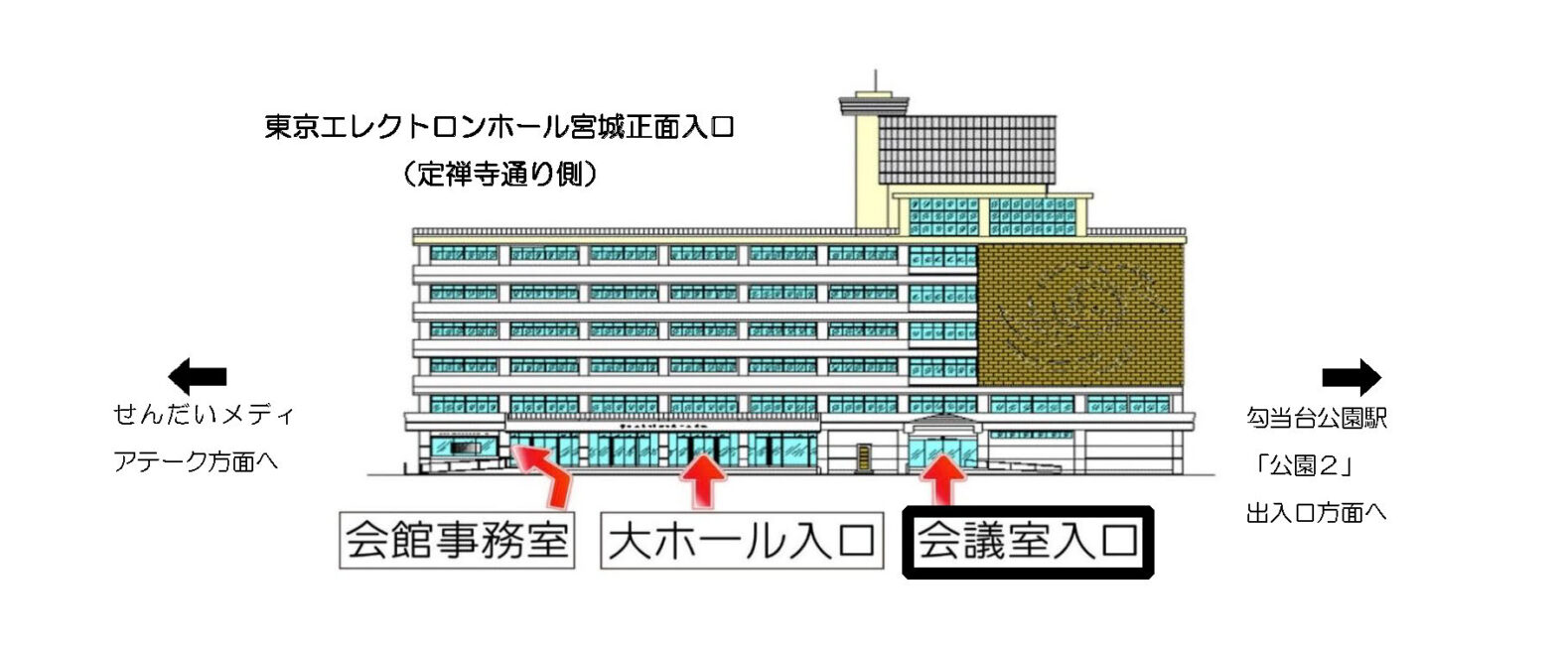 会議室入口図